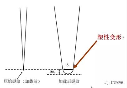 平博·(pinnacle)官方网站