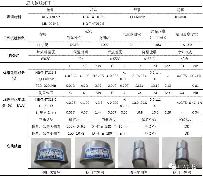 平博·(pinnacle)官方网站