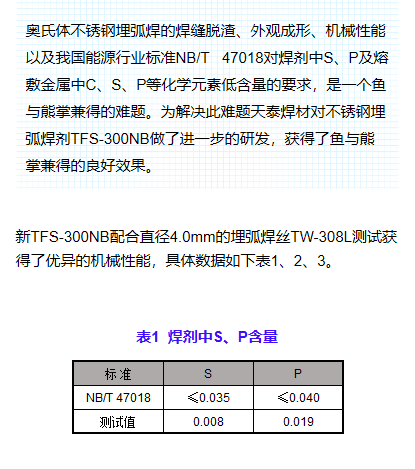 平博·(pinnacle)官方网站