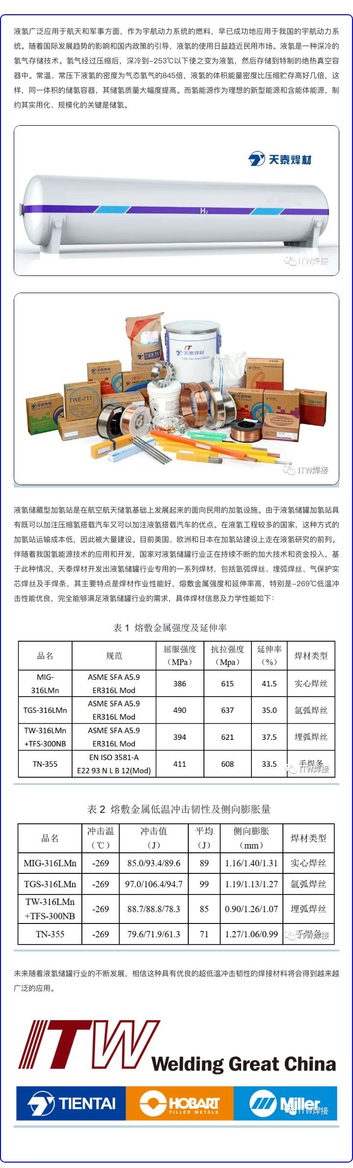 平博·(pinnacle)官方网站