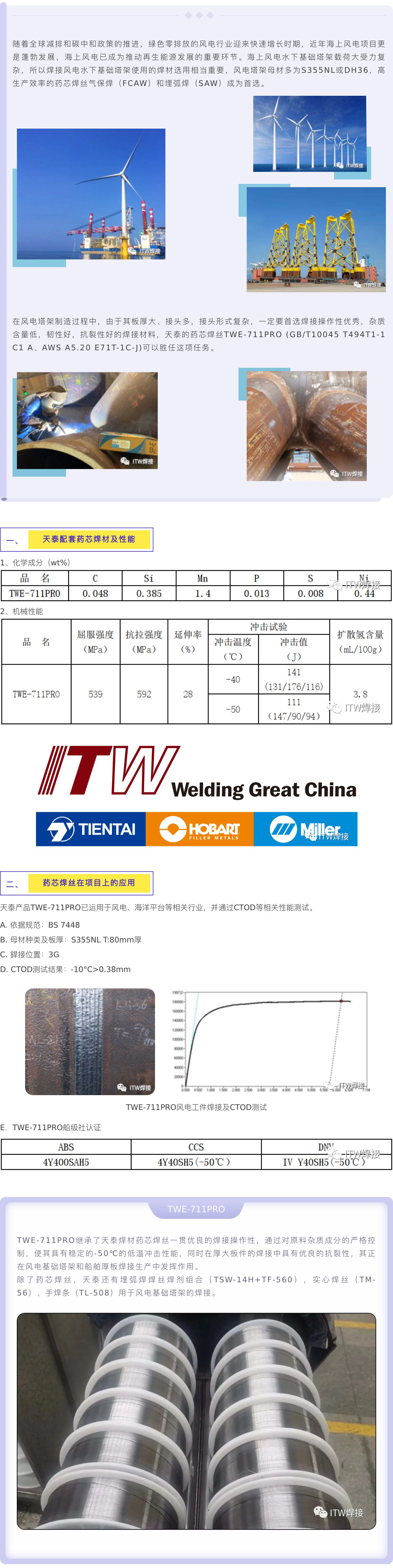 平博·(pinnacle)官方网站