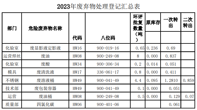 平博·(pinnacle)官方网站